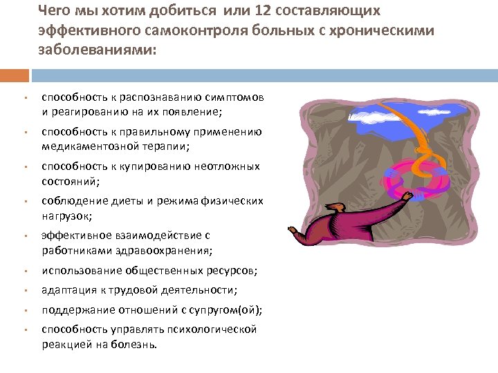 Чего мы хотим добиться или 12 составляющих эффективного самоконтроля больных с хроническими заболеваниями: •