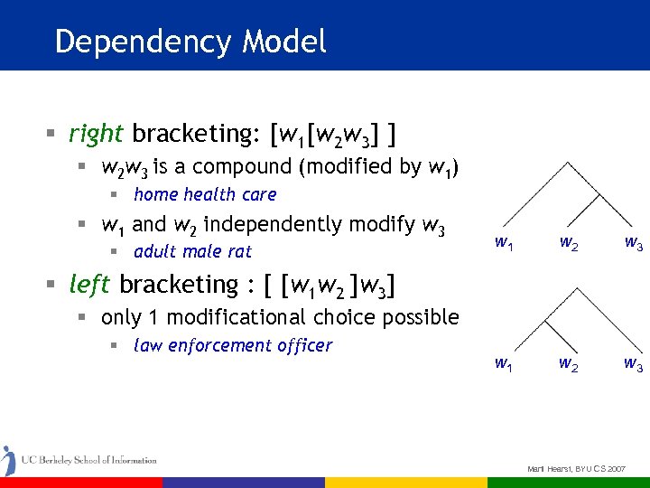 Dependency Model § right bracketing: [w 1[w 2 w 3] ] § w 2