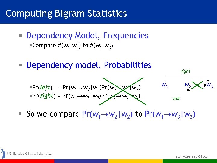 Computing Bigram Statistics § Dependency Model, Frequencies §Compare #(w 1, w 2) to #(w