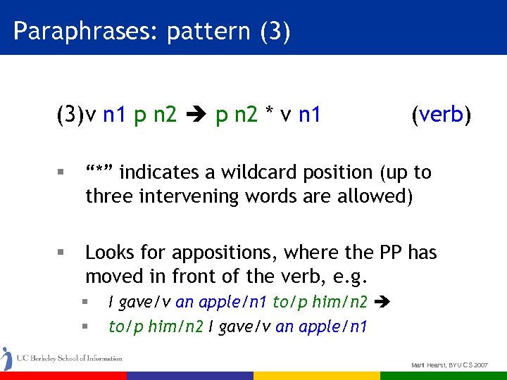 Paraphrases: pattern (3) v n 1 p n 2 * v n 1 (verb)