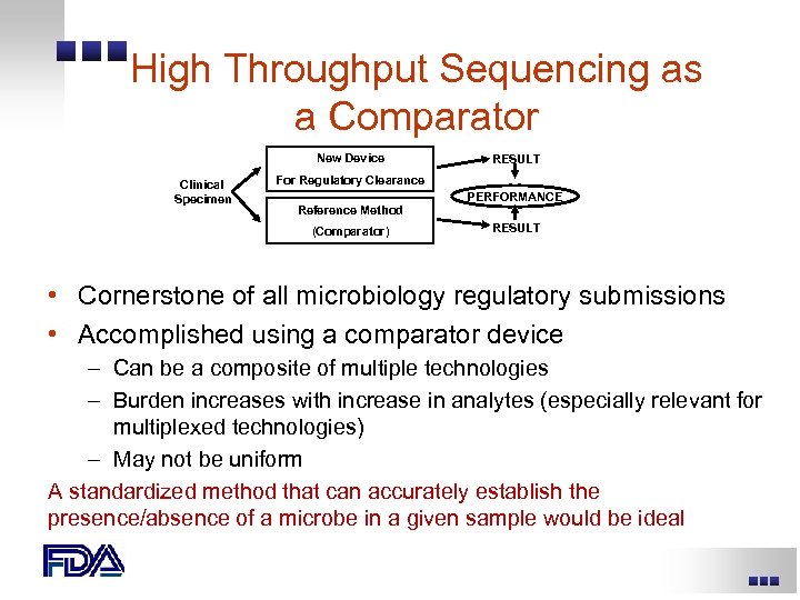 High Throughput Sequencing as a Comparator New Device Clinical Specimen RESULT For Regulatory Clearance