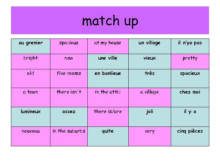 match up au grenier spacious at my house un village il n’ya pas bright