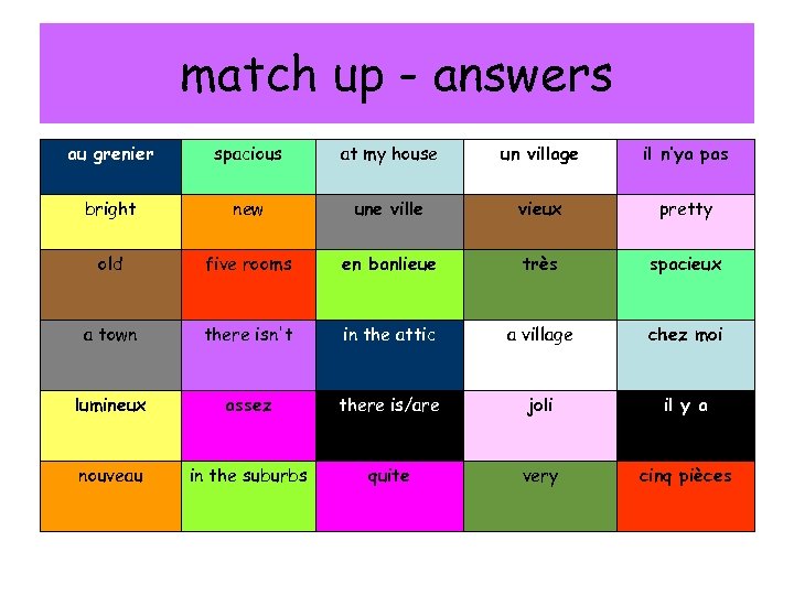 match up - answers au grenier spacious at my house un village il n’ya