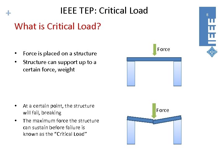 IEEE TEP: Critical Load + 8 What is Critical Load? • Force is placed