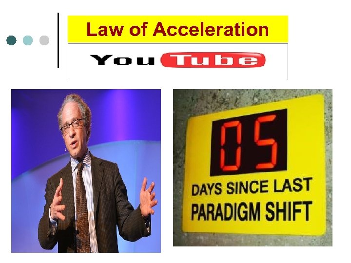 Law of Acceleration 