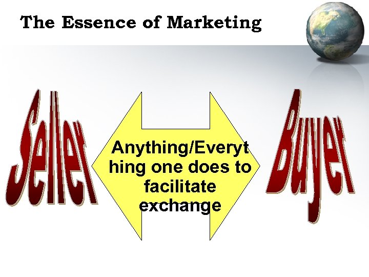 The Essence of Marketing Anything/Everyt hing one does to facilitate exchange 