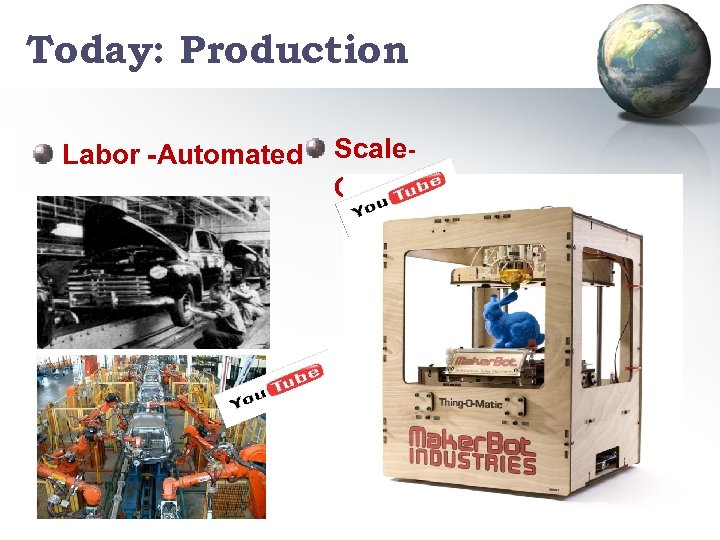 Today: Production Labor -Automated Scale. Customized/Personalized 