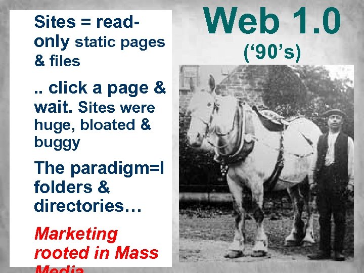 Sites = readonly static pages & files . . click a page & wait.