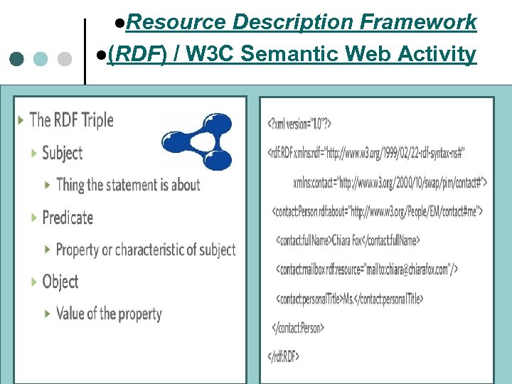 l. Resource Description Framework l(RDF) / W 3 C Semantic Web Activity 