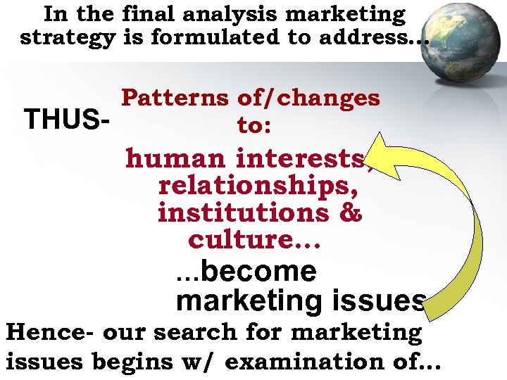 In the final analysis marketing strategy is formulated to address… Patterns of/changes THUSto: human