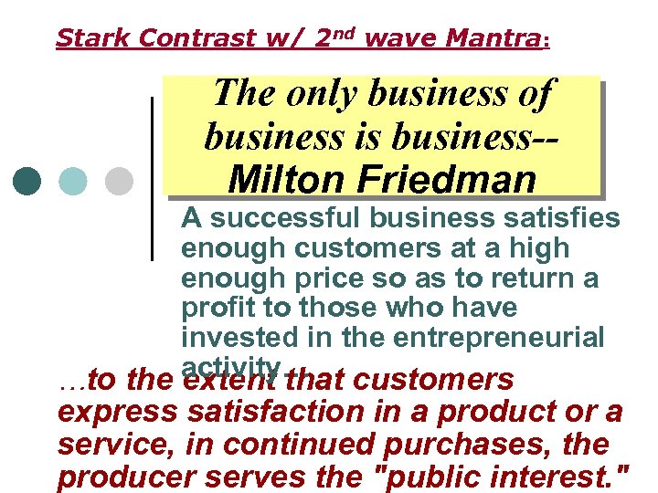 Stark Contrast w/ 2 nd wave Mantra: The only business of business is business-Milton