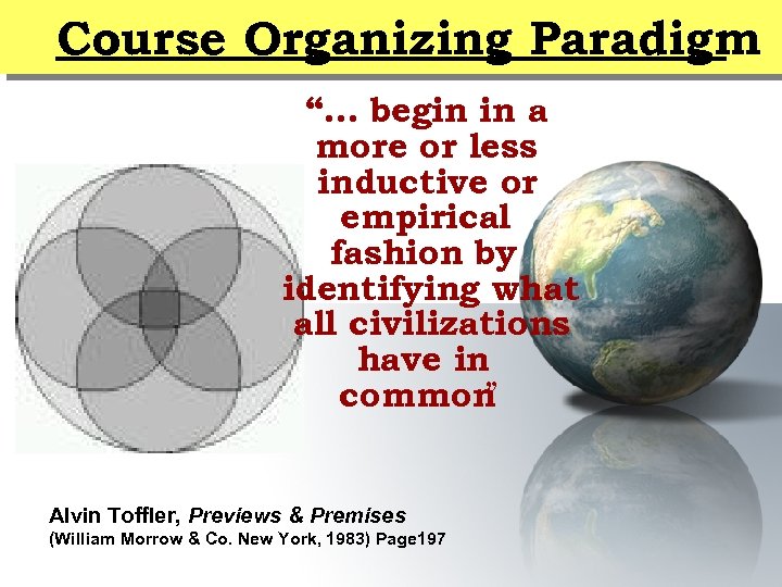 Course Organizing Paradigm “… begin in a more or less inductive or empirical fashion