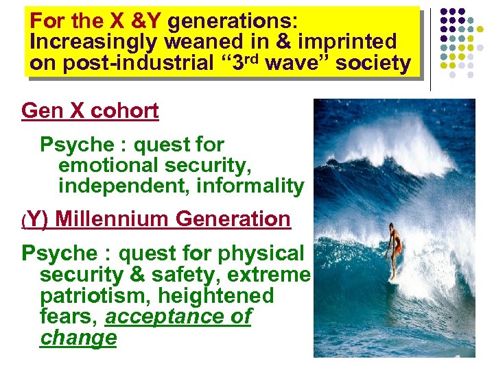 For the X &Y generations: Increasingly weaned in & imprinted on post-industrial “ 3