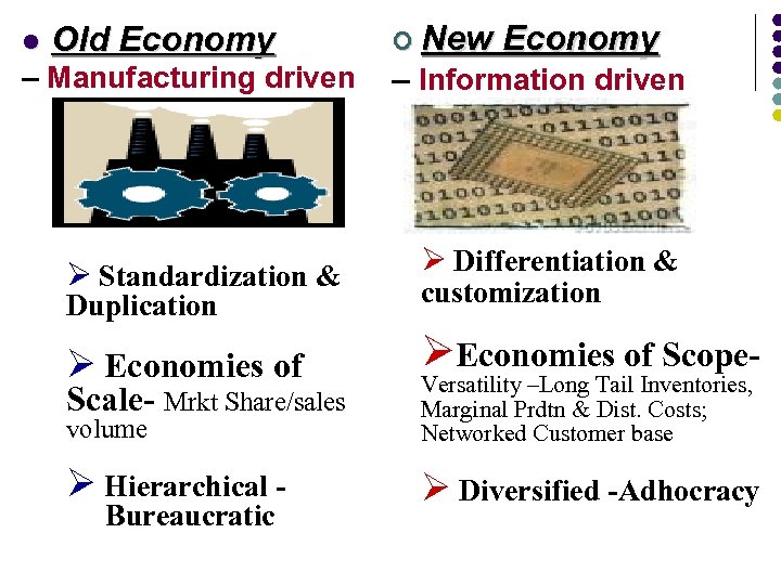l Old Economy – Manufacturing driven ¢ New Economy – Information driven Ø Standardization