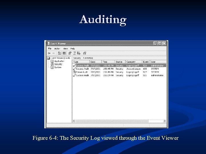 Auditing Figure 6 -4: The Security Log viewed through the Event Viewer 