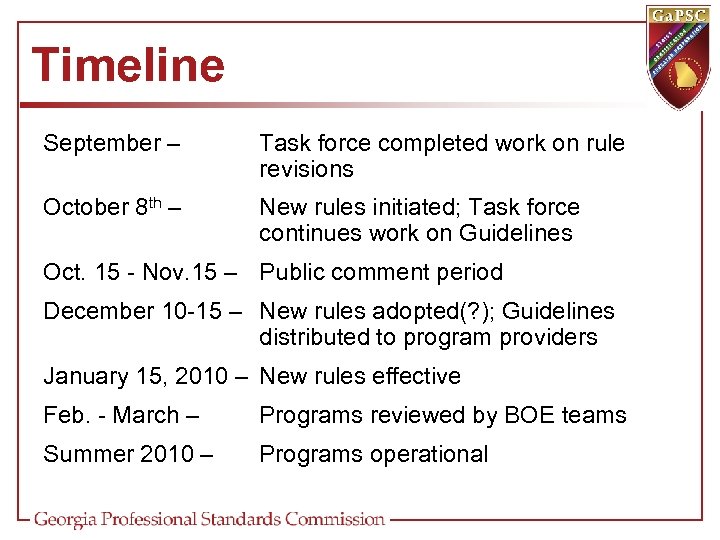 Timeline September – Task force completed work on rule revisions October 8 th –