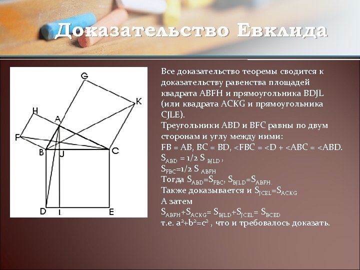 Доказательство Евклида Все доказательство теоремы сводится к доказательству равенства площадей квадрата ABFH и прямоугольника