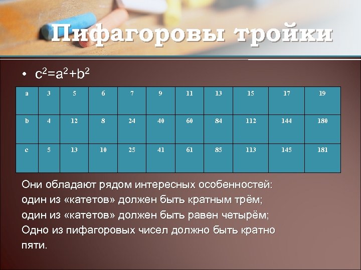 Пифагоровы тройки • c 2=a 2+b 2 a 3 5 6 7 9 11