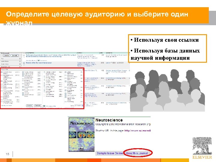 Определите целевую аудиторию и выберите один журнал • Используя свои ссылки • Используя базы