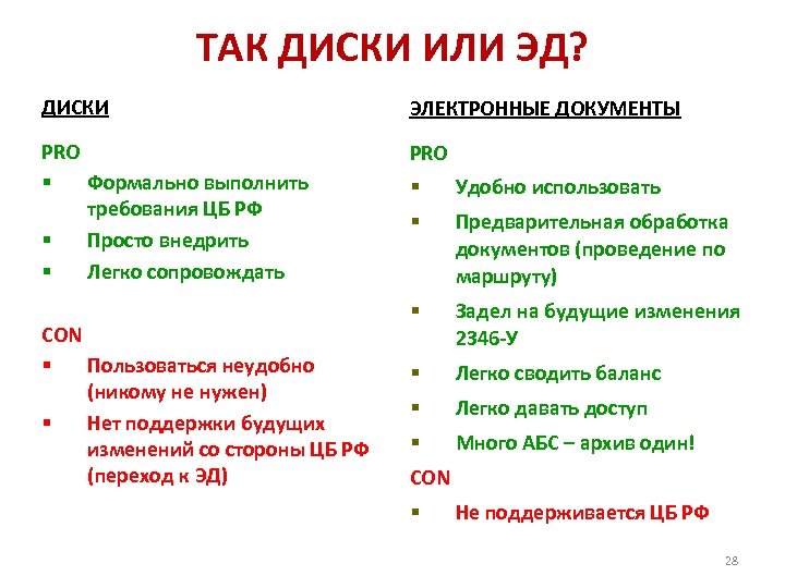 ТАК ДИСКИ ИЛИ ЭД? ДИСКИ ЭЛЕКТРОННЫЕ ДОКУМЕНТЫ PRO § Формально выполнить требования ЦБ РФ