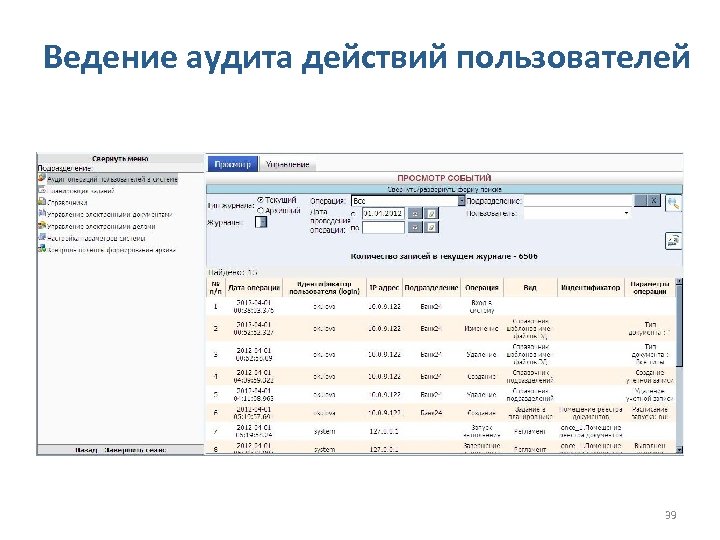 Ведение аудита действий пользователей 39 