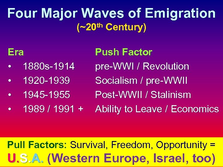 Four Major Waves of Emigration (~20 th Century) Era • 1880 s-1914 • 1920