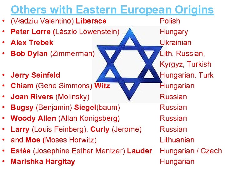 Others with Eastern European Origins • • (Vładziu Valentino) Liberace Peter Lorre (László Löwenstein)