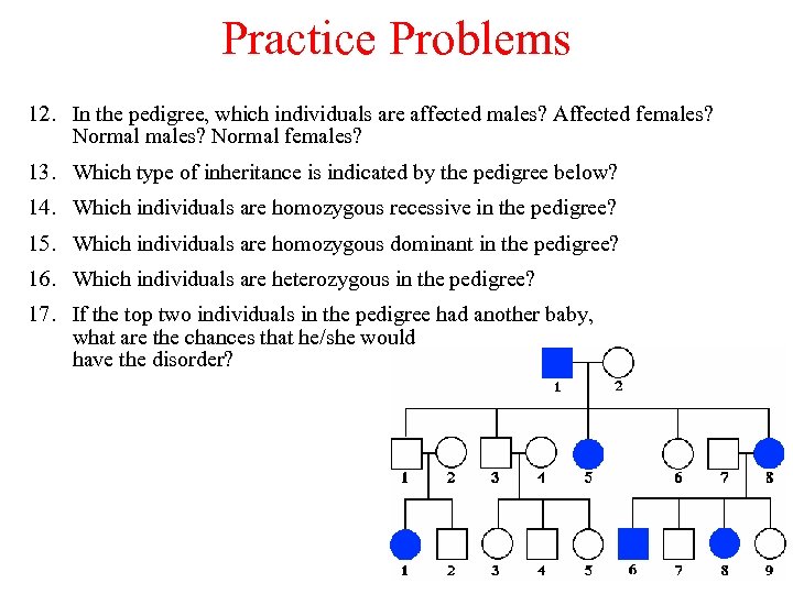 Practice Problems 12. In the pedigree, which individuals are affected males? Affected females? Normal