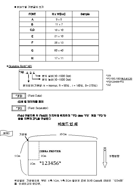 l FONT 별 기본글자 크기 FONT H x W(Dot) A 9 x 5 B