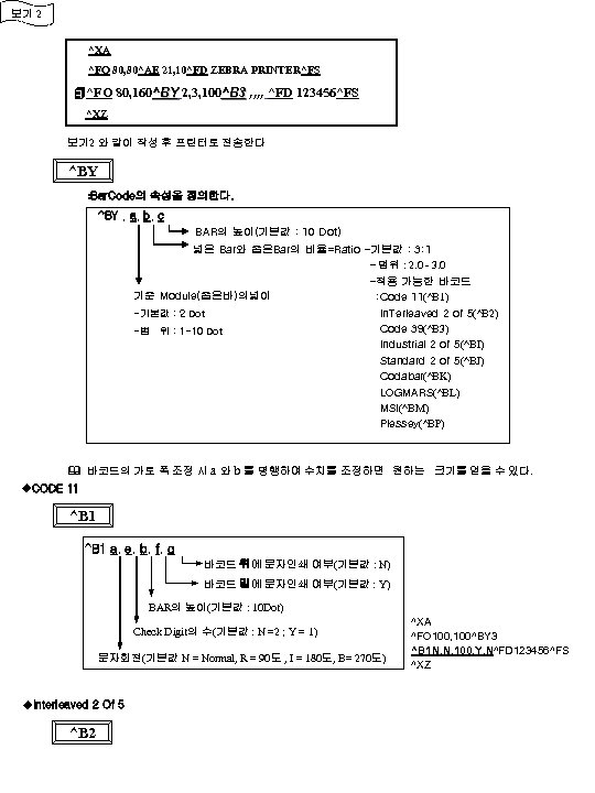 보기 2 ^XA ^FO 80, 80^AE 21, 10^FD ZEBRA PRINTER^FS 4^FO 80, 160^BY 2,