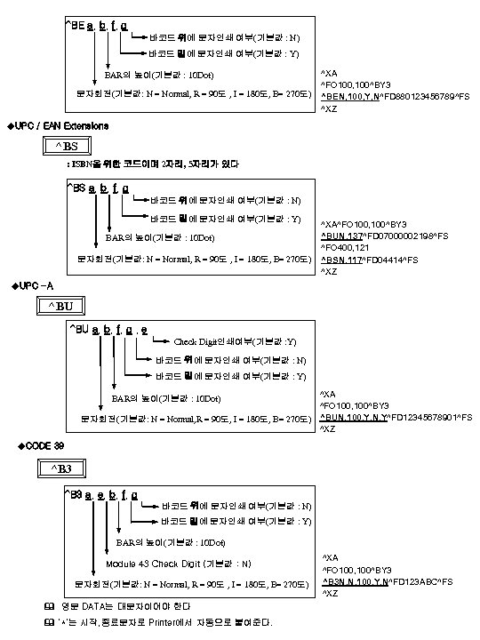 ^BE a, b, f, g 바코드 위에 문자인쇄 여부(기본값 : N) 바코드 밑에 문자인쇄