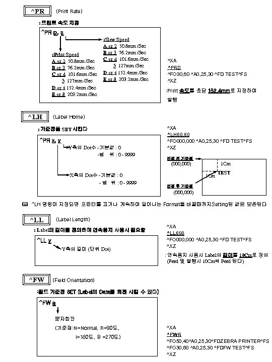 ^PR (Print Rate) : 프린트 속도 지정 ^PR p, s : Print Speed A