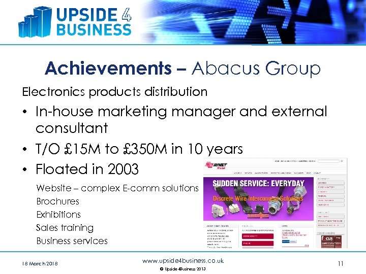 Achievements – Abacus Group Electronics products distribution • In-house marketing manager and external consultant