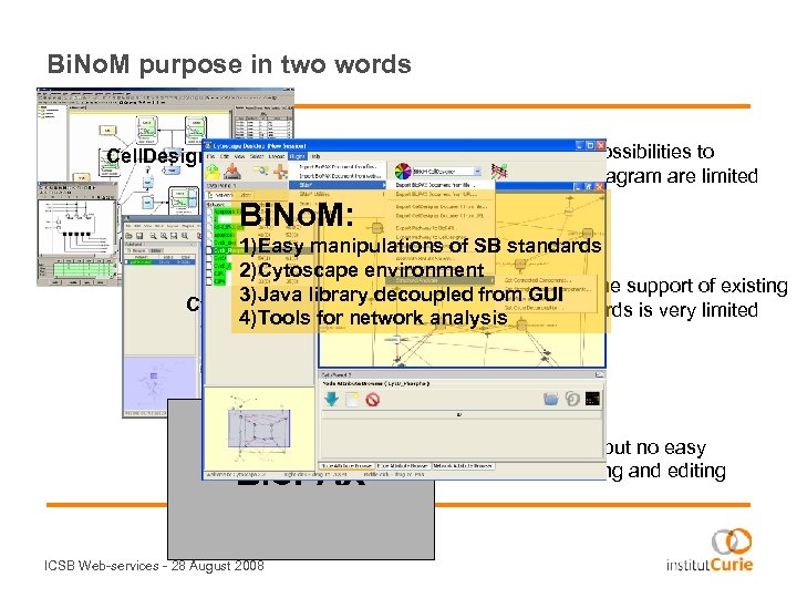 Bi. No. M purpose in two words …very user friendly, but the possibilities to