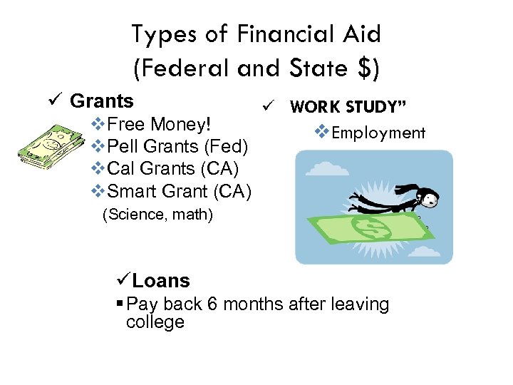 Types of Financial Aid (Federal and State $) ü Grants v. Free Money! v.