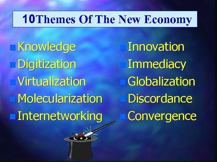 10 Themes Of The New Economy n Knowledge n Innovation n Digitization n Immediacy