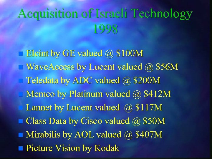 Acquisition of Israeli Technology 1998 Elcint by GE valued @ $100 M n Wave.