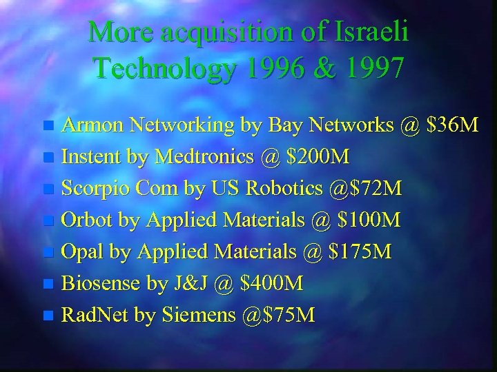 More acquisition of Israeli Technology 1996 & 1997 Armon Networking by Bay Networks @