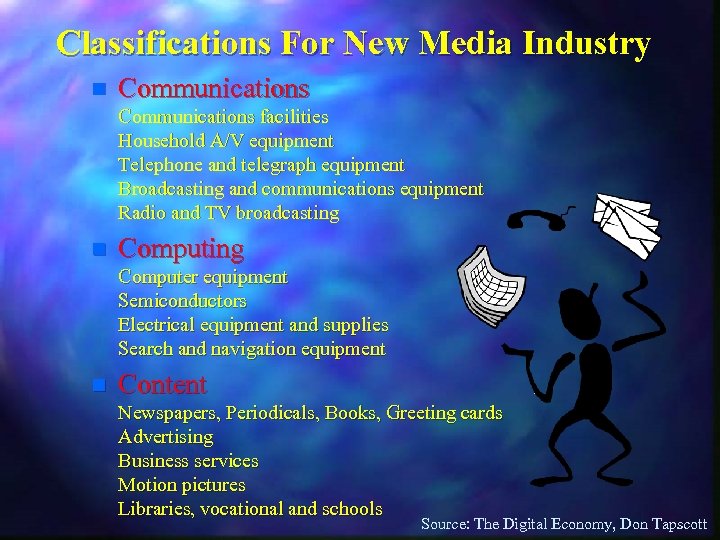 Classifications For New Media Industry n Communications facilities Household A/V equipment Telephone and telegraph