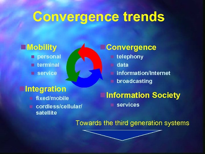 Convergence trends n Mobility n Convergence personal n terminal n service telephony n data