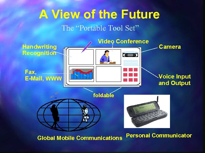 A View of the Future The “Portable Tool Set” Handwriting Recognition Video Conference Fax,