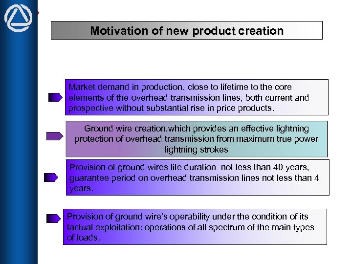 Motivation of new product creation Market demand in production, close to lifetime to the