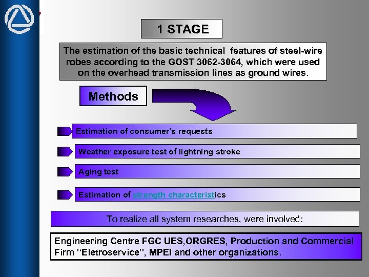 1 STAGE The estimation of the basic technical features of steel-wire robes according to