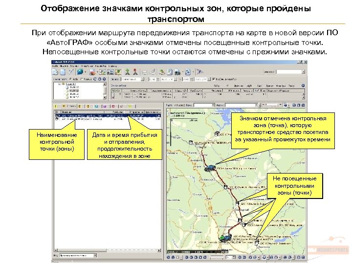 Отображение значками контрольных зон, которые пройдены транспортом При отображении маршрута передвижения транспорта на карте