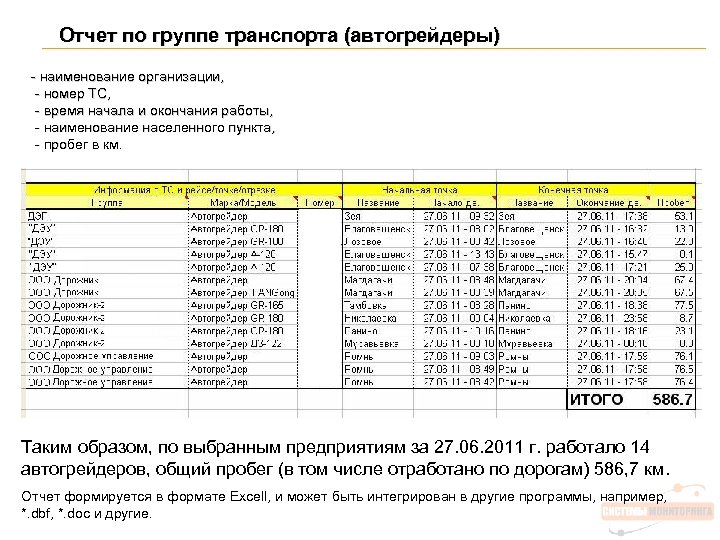 Отчет по практике грузовой транспорт