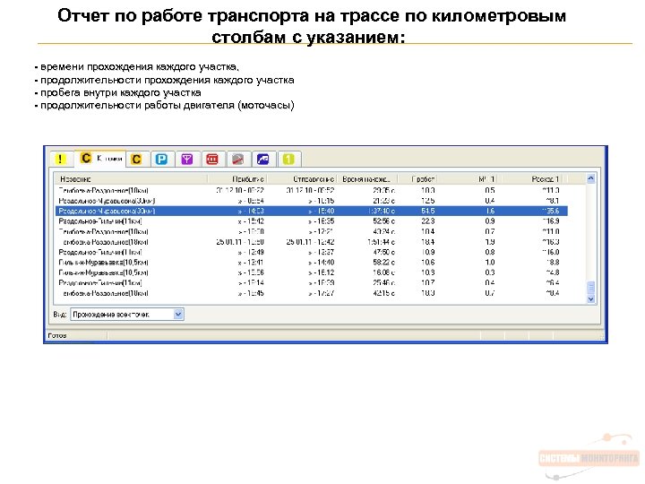 Отчет по работе транспорта на трассе по километровым столбам с указанием: - времени прохождения