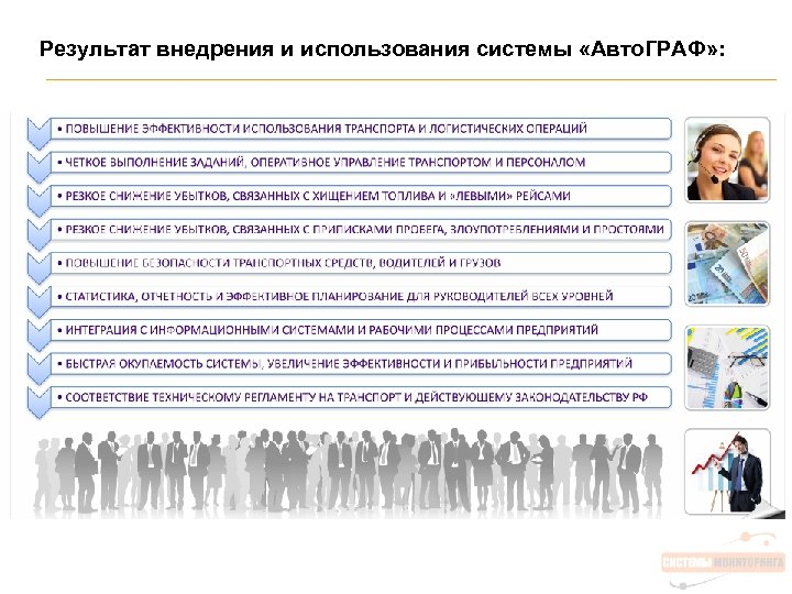 Результат внедрения и использования системы «Авто. ГРАФ» : 