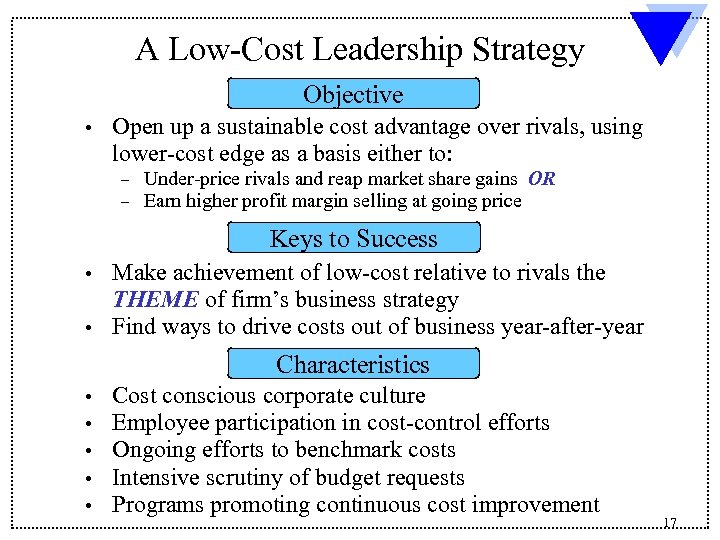 A Low-Cost Leadership Strategy Objective • Open up a sustainable cost advantage over rivals,