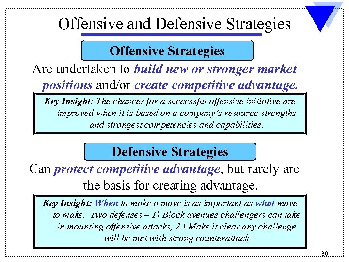 BUSINESS LEVEL STRATEGY COMPETITIVE ADVANTAGE Dr Payne