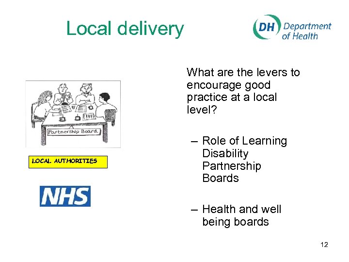 Local delivery What are the levers to encourage good practice at a local level?